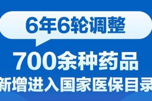 6年6轮调整！700余种药品新增进入国家医保药品目录